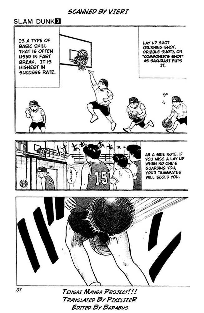 Slam Dunk Chapter 20 8